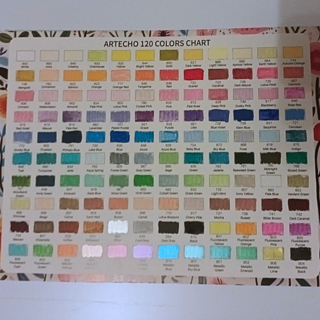 Acrylmarker Farben von Artecho