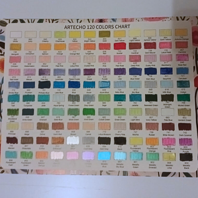 Acrylmarker-Test: Artecho Dual-Tip
